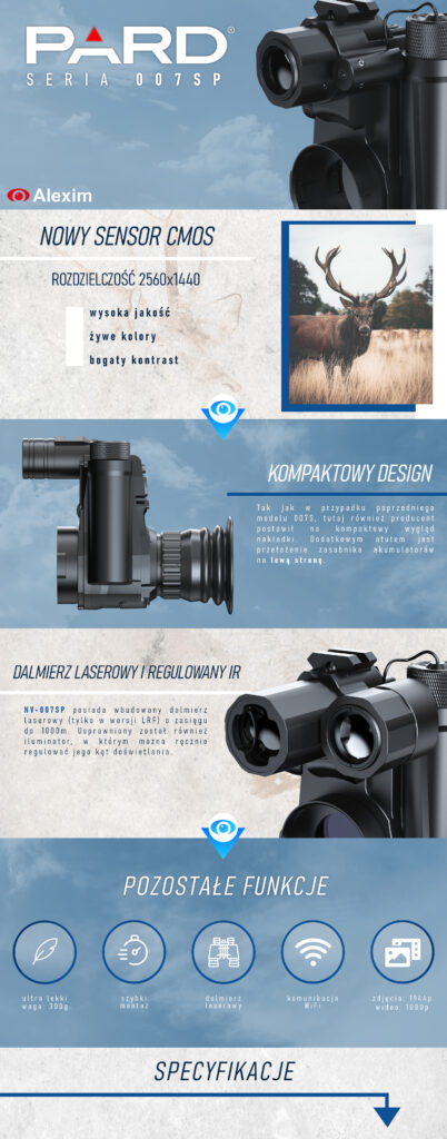 nasadka noktowizyjna pard nv 007sp lrf 940nm