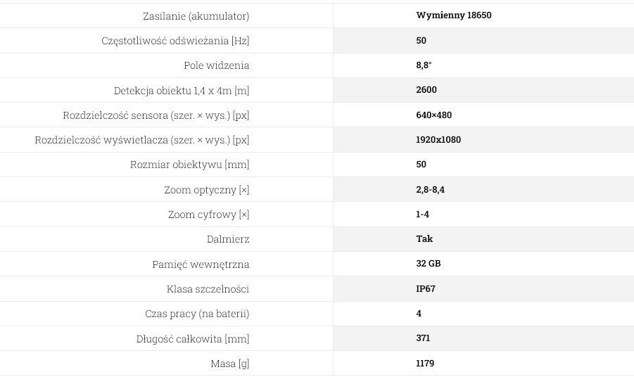 rix leap l6 v2 lrf z dalmierzem + szybki montaż