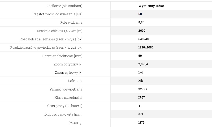 rix leap l6 v2 bez dalmierza + szybki montaż