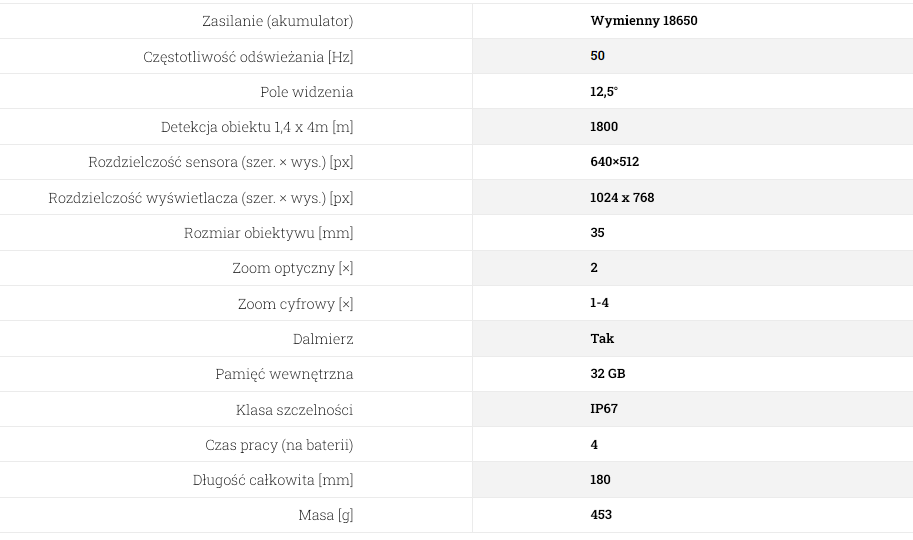 rix storm s6 lrf z dalmierzem + szybki montaż