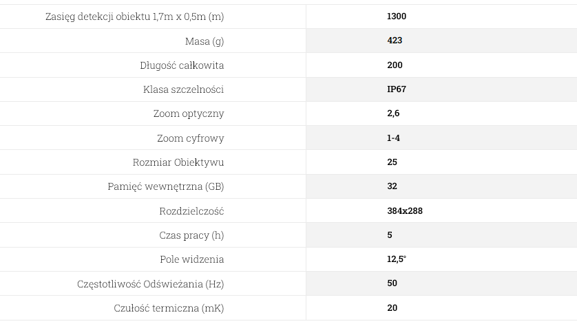 rix titan t3 lrf z dalmierzem monokular termowizyjny