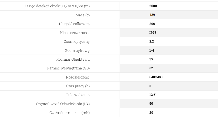 rix titan t6 lrf z dalmierzem monokular termowizyjny
